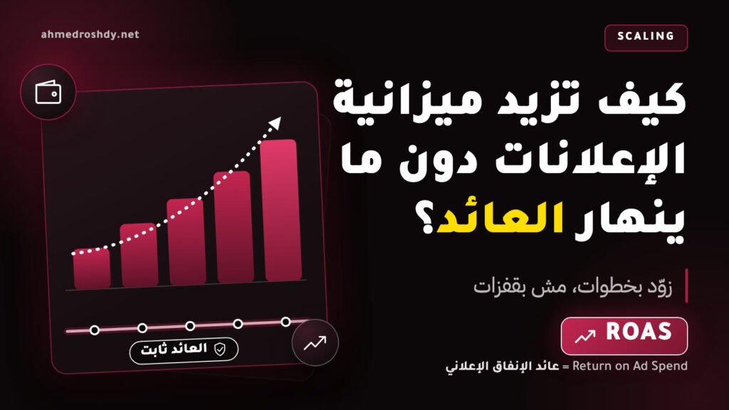 كيف تزيد ميزانية الإعلانات دون أن ينخفض العائد؟