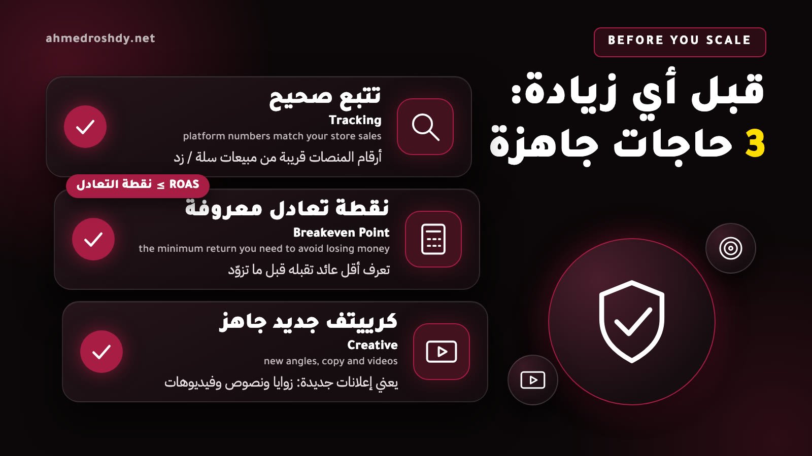 ثلاثة أشياء جاهزة قبل أي زيادة: تتبع صحيح (Tracking)، ونقطة تعادل معروفة (Breakeven Point)، وكرييتف جديد (Creative)